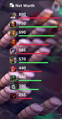 Dota 2 Cheats & Scripts Explained: All about dota hacks — image 17