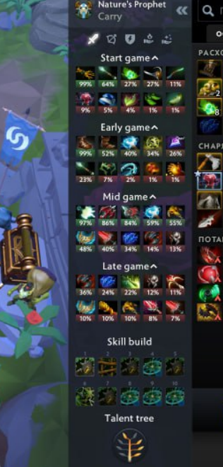 Assembly assistant that fits into the dota interface